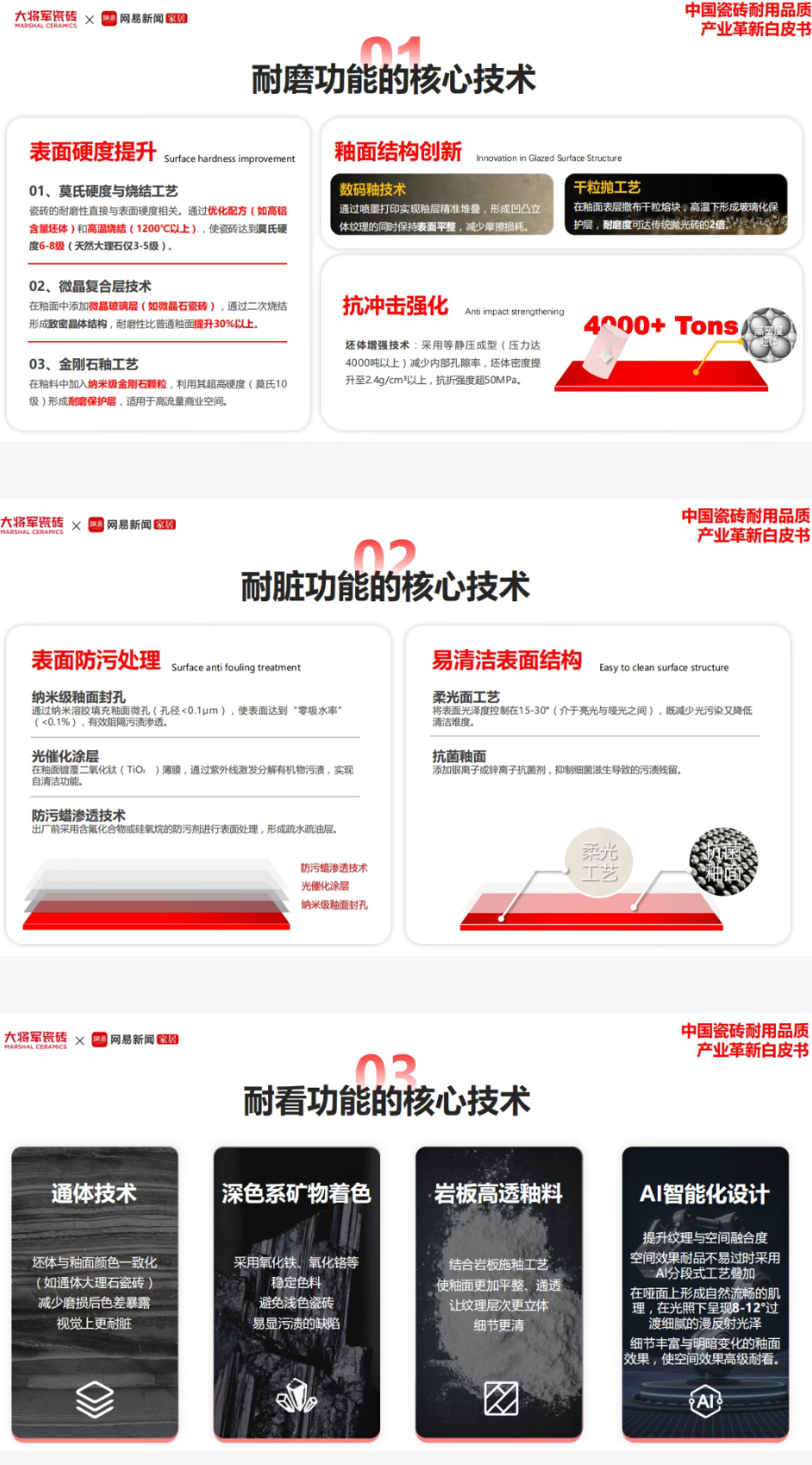 12d3761a-17dd-4289-aab2-f67b8dfc7abe