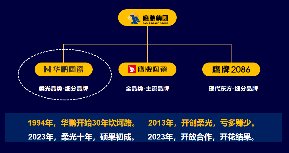 4be0f7c210d11d75bf9f8954a00f68c8