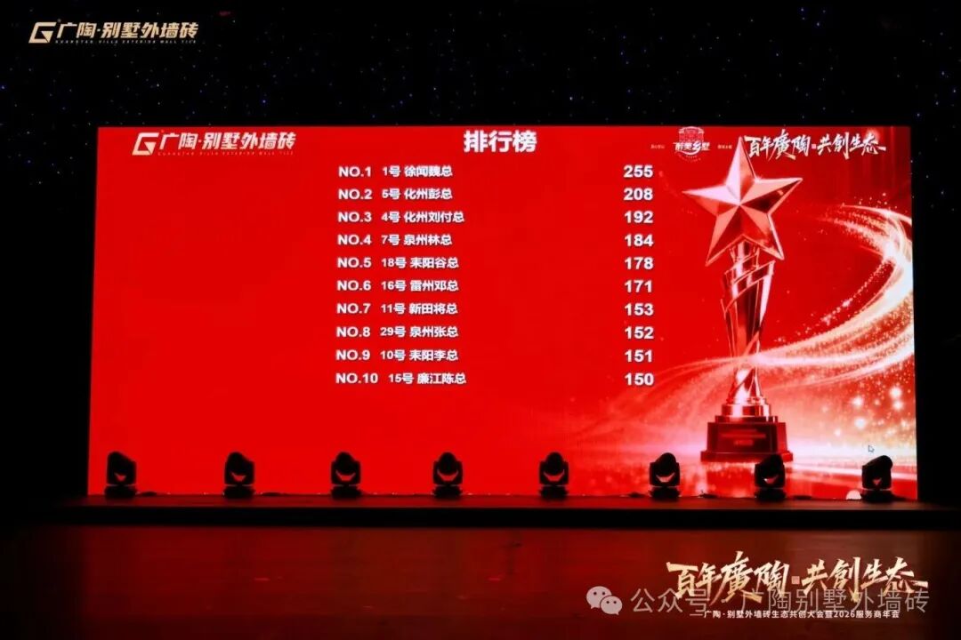 9b8ac546f11beba8c712ac7099ce3720